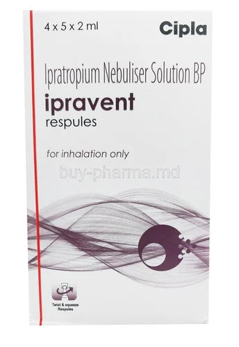 Ipravent Respules (Ipratropium Bromide)
