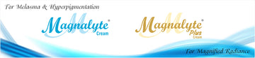Magnalyte Plus Cream (Flucinolone Acetonide/Hydroquinone/Tretinoin)